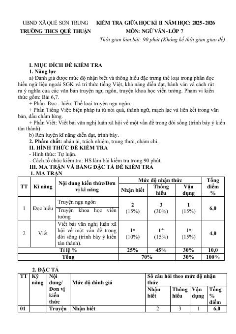Đề thi Giữa kì 2 Ngữ văn 7 năm 2025-2026 trường THCS Quế Thuận (Đà Nẵng)